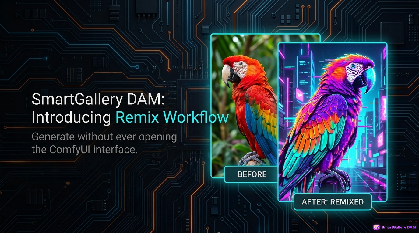 SmartGallery Remix Workflow
