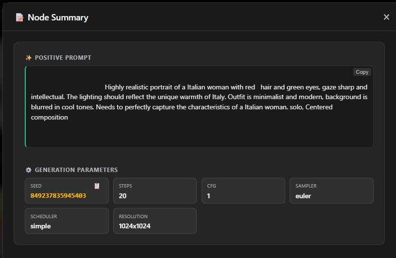 Node Summary dashboard